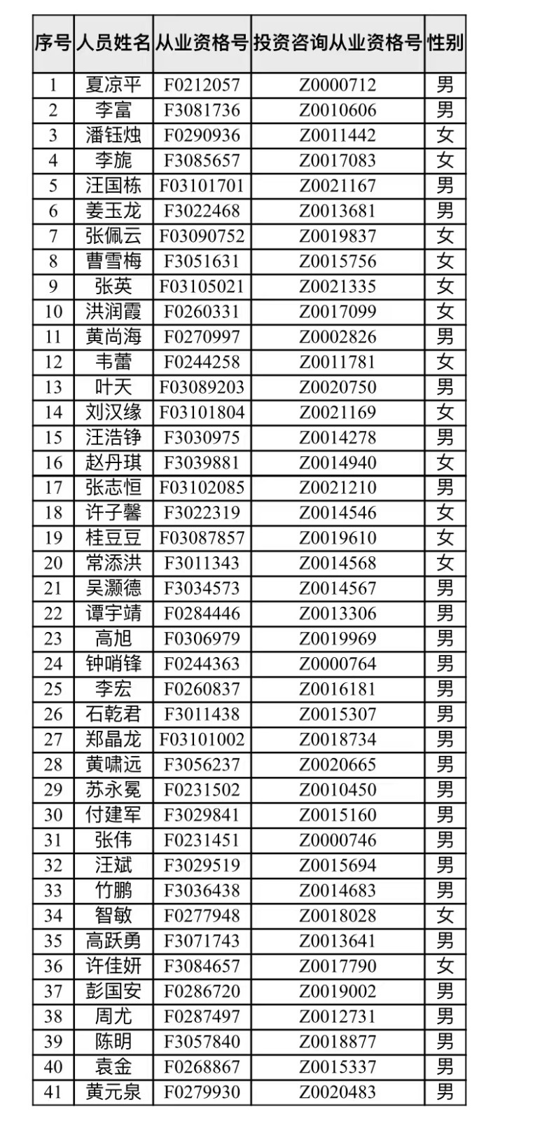 投询公示.jpg