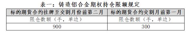 表一.jpg