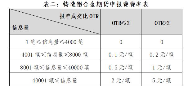 表二.jpg