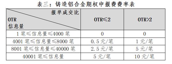 表三.jpg