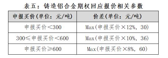 表五.jpg