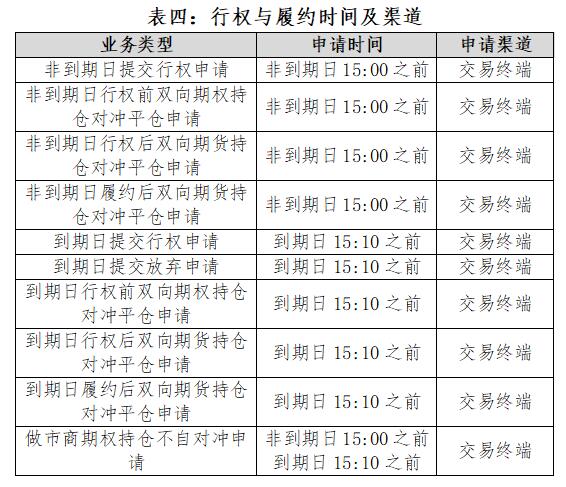 表四.jpg